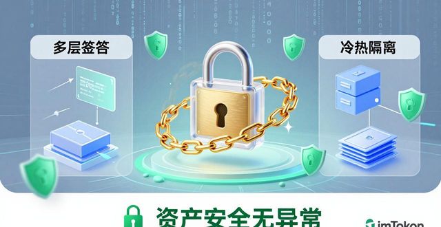 imToken钱包风险控制_imToken钱包资产安全_imToken钱包下载的风险控制与审计流程