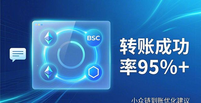 最新imToken官网下载2.0国际版的市场调查与用户建议_0国际版界面布局调整_0版本钱包安全改进
