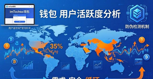 imToken钱包官网下载的用户活跃度与市场分析_imToken东南亚和中东地区下载占比_imToken官网下载量