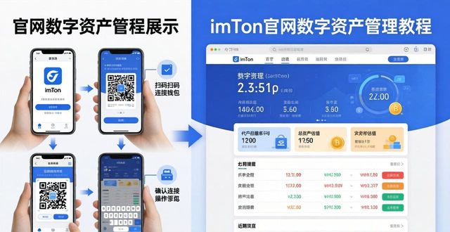 imToken官网综合管理_如何在imToken钱包官方网址中实现综合管理?_imToken官网资产查看