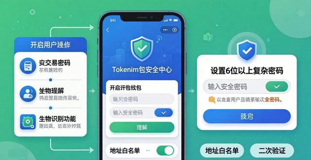 Tokenim钱包安全设置指南：下载后这样保护资产