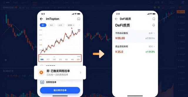 imToken官网版怎么用？三步搞定投资策略