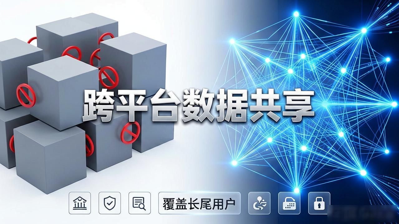 智能合约交易安全_区块链去中心化信用体系_区块链产生的信用