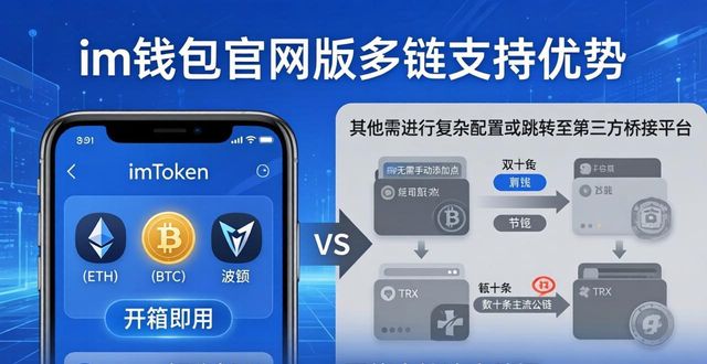 imToken官网版安全分析_imToken官网版与主流钱包对比_im钱包官网版与其他产品的比较分析