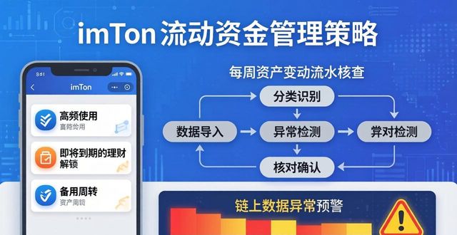 imToken流动资金管理_imToken资产管理方法_imToken钱包的流动资金管理与策略分析