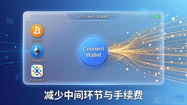imToken钱包未来怎么变？这4个方向最重要