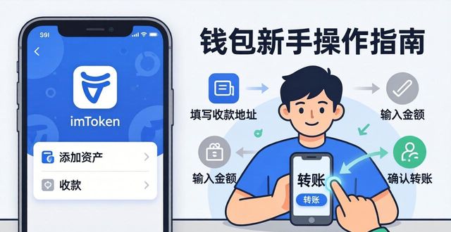 imToken钱包创建流程_imtoken官网版下载后的操作流程与指南_imToken助记词安全存储