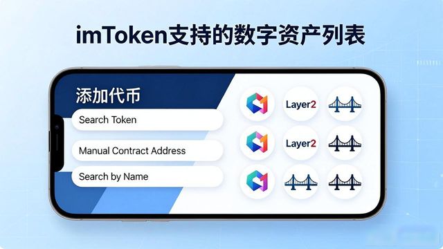 imToken多链支持_imToken支持的币种_imToken官方网站的数字货币支持范围