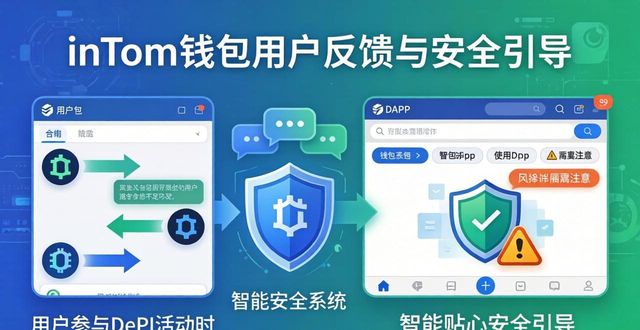 imToken钱包app最新下载的用户反馈分析_imToken钱包用户反馈_imToken钱包功能优化