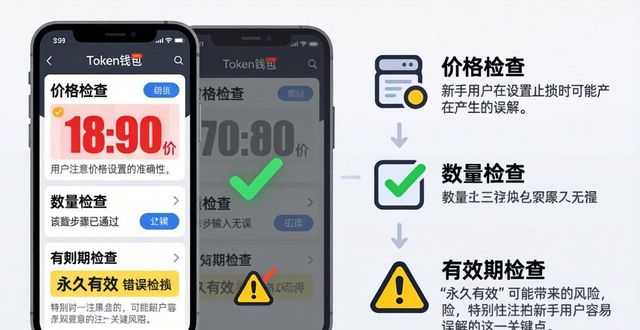 Token钱包安卓止损设置三步走，告别亏损心慌慌