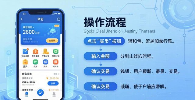 imToken钱包能买币卖币吗？怎么操作