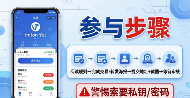 imToken官网社区活动怎么参加？手把手教你