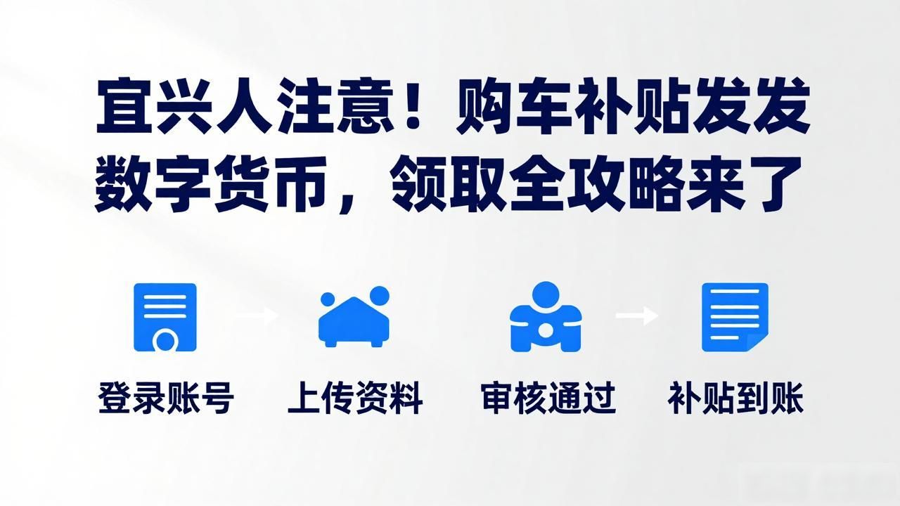 宜兴数字人民币购车补贴申领流程_宜兴购车补贴数字货币_宜兴数字人民币购车补贴使用规则