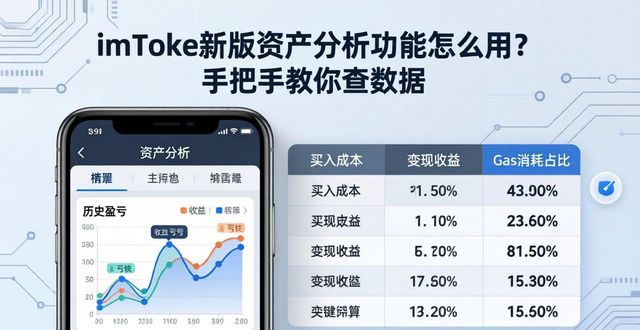 imToken新版资产分析功能怎么用？手把手教你查数据