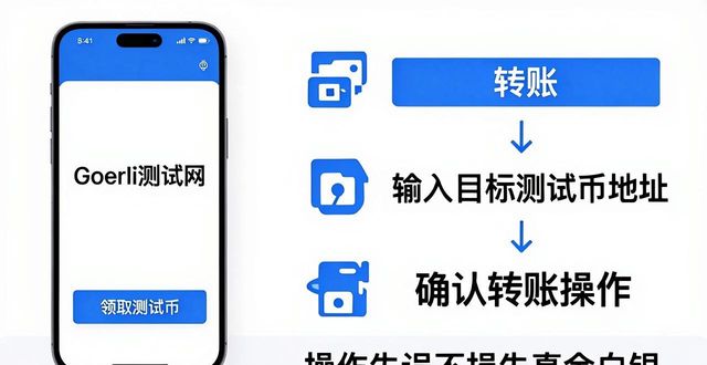 imToken钱包最新版下载后 如何边学边用不踩坑