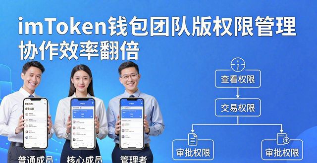 imToken钱包团队版下载，协作效率翻倍