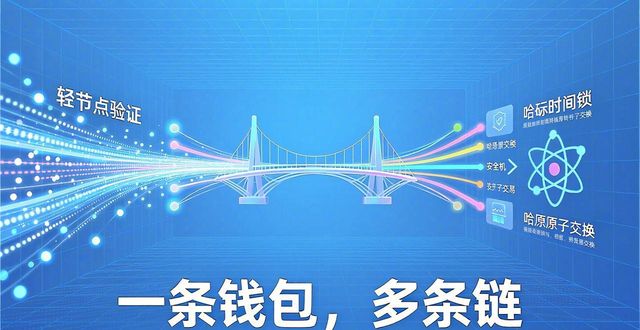 imToken 2.0技术升级：架构、创新与用户安全深度拆解