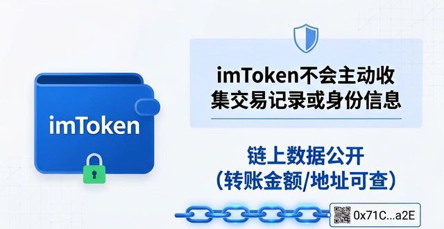 imToken钱包中文版下载，安全隐私保护指南