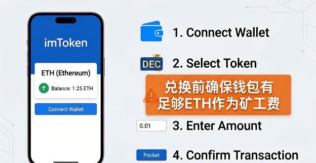 imToken换币教程：轻松几步完成币种兑换